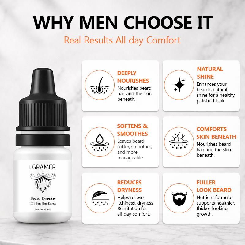 Men's Beard Growth Serum Nouri - огляд і ціна Epidermal Growth Factor