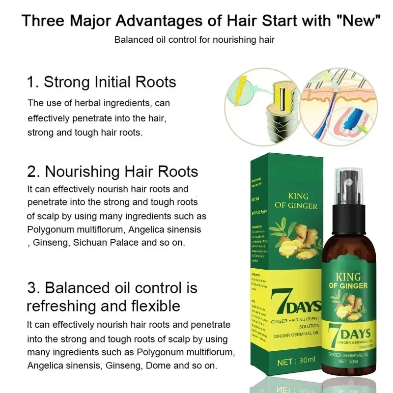 2024 Ginger Hair Growth Serum  - огляд і ціна Epidermal Growth Factor