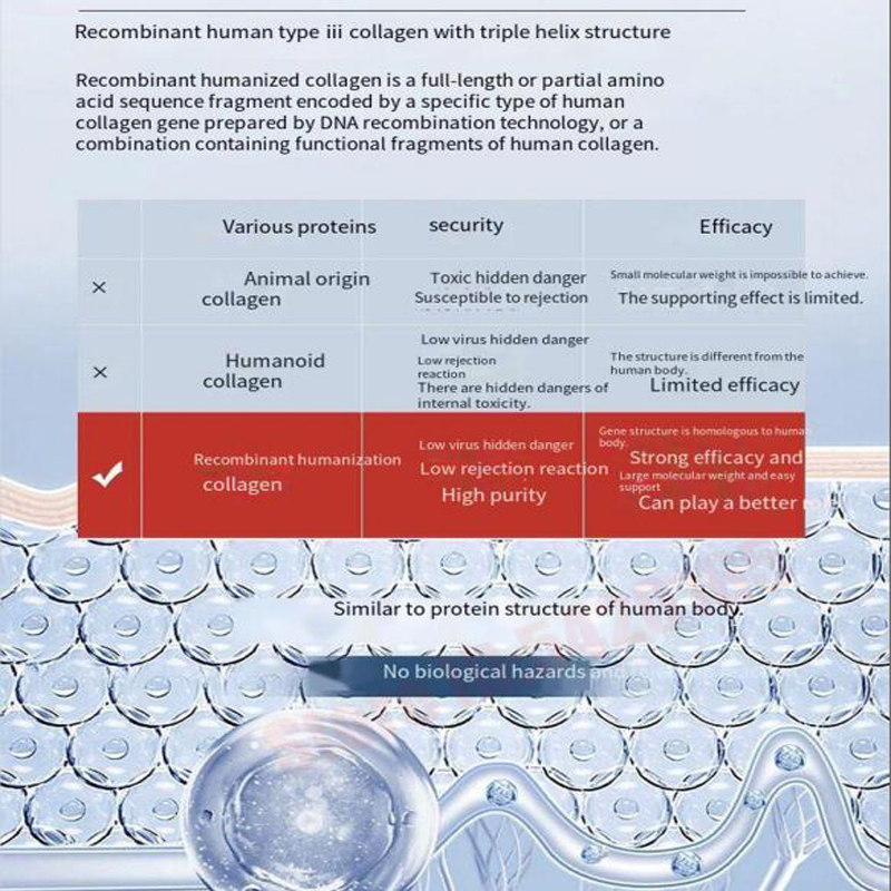 Umbilical cord blood collagen  - огляд і ціна Epidermal Growth Factor