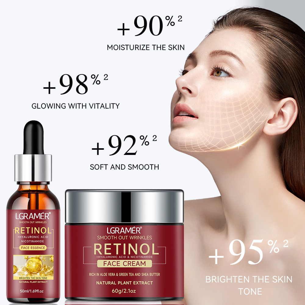 Retinol Lifting Firming Cream  - огляд і ціна Luxury Skincare Set