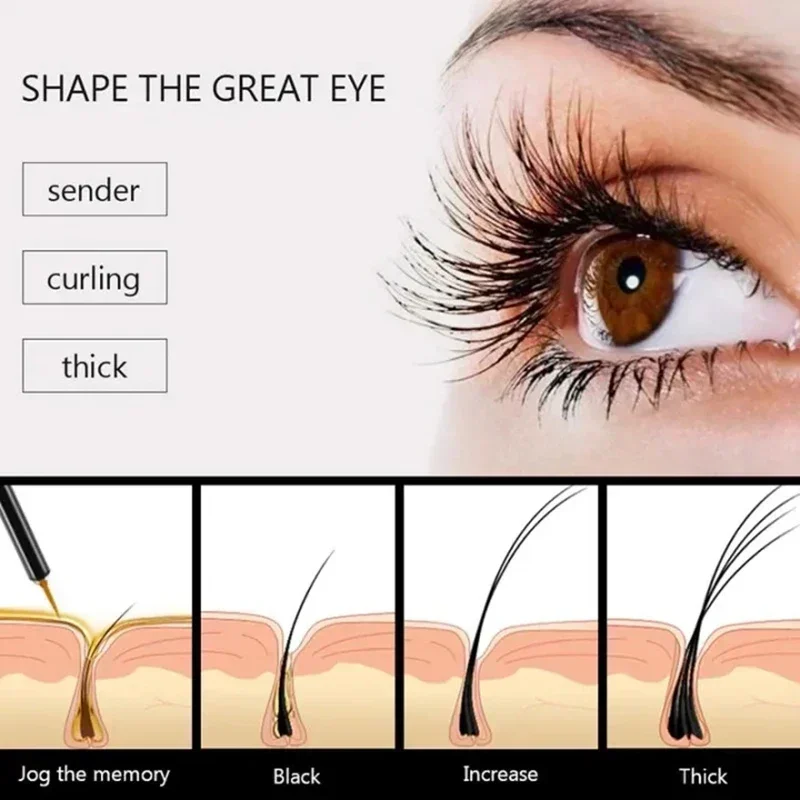 Fast Eyelash Growth Serum 7 Da - огляд і ціна Growth Factor Serum